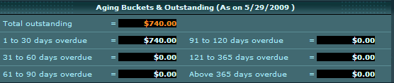 aging-buckets-&-outstanding.gif