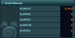 total-alaram.gif