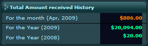 total-amount-received-history.gif